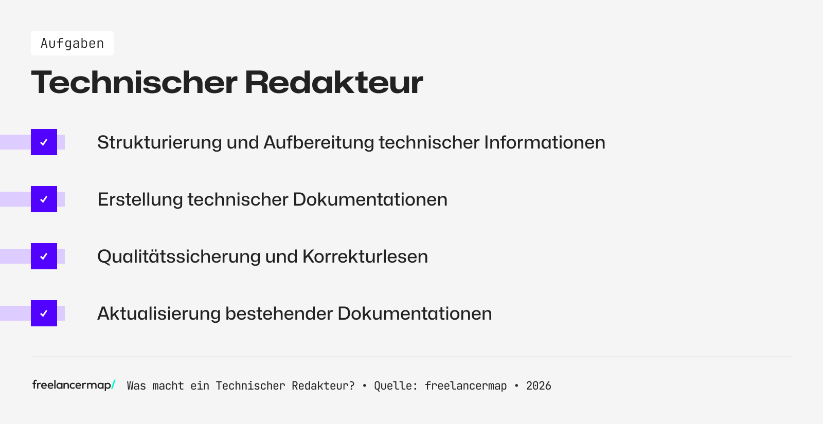 Aufgabenbereiche des Technischen Redakteurs