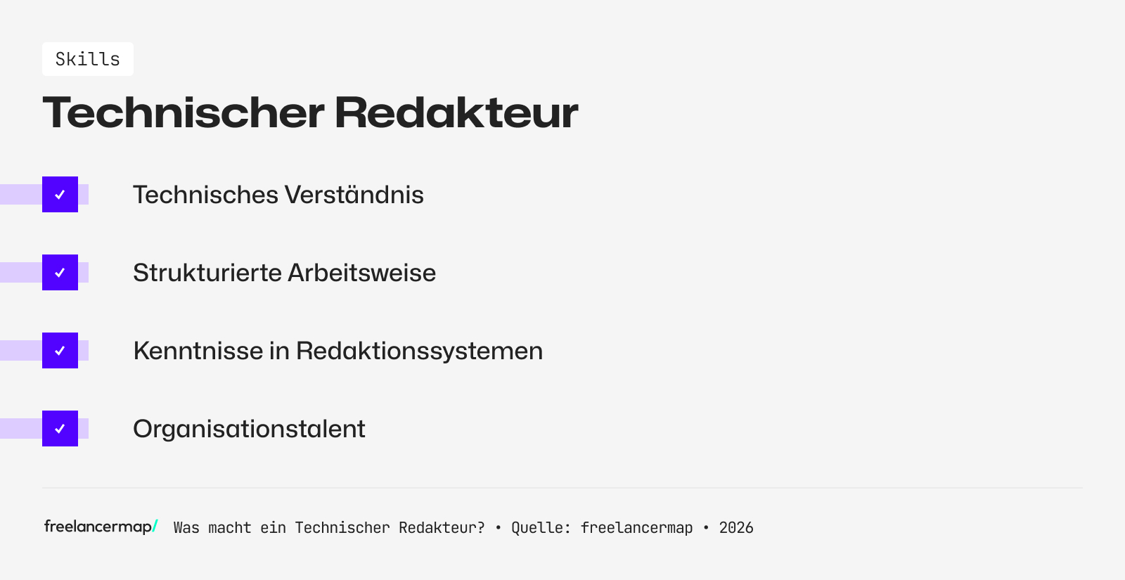 Diese Skills sollte ein Technischer Redakteur besitzen