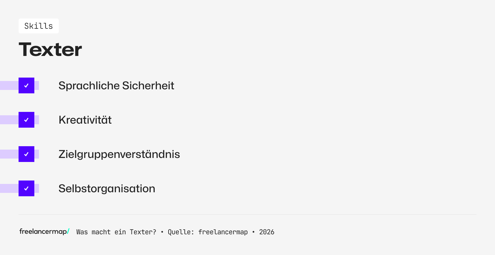 Diese Skills sollte ein Texter besitzen