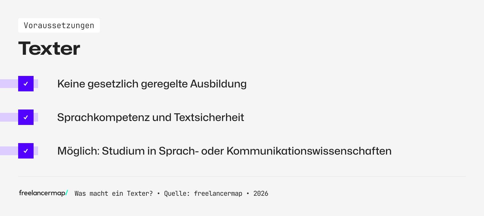 Voraussetzungen, die für den Texter gelten