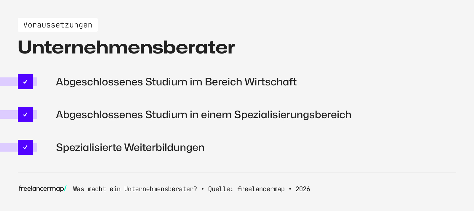 Voraussetzungen, die für den Unternehmensberater gelten