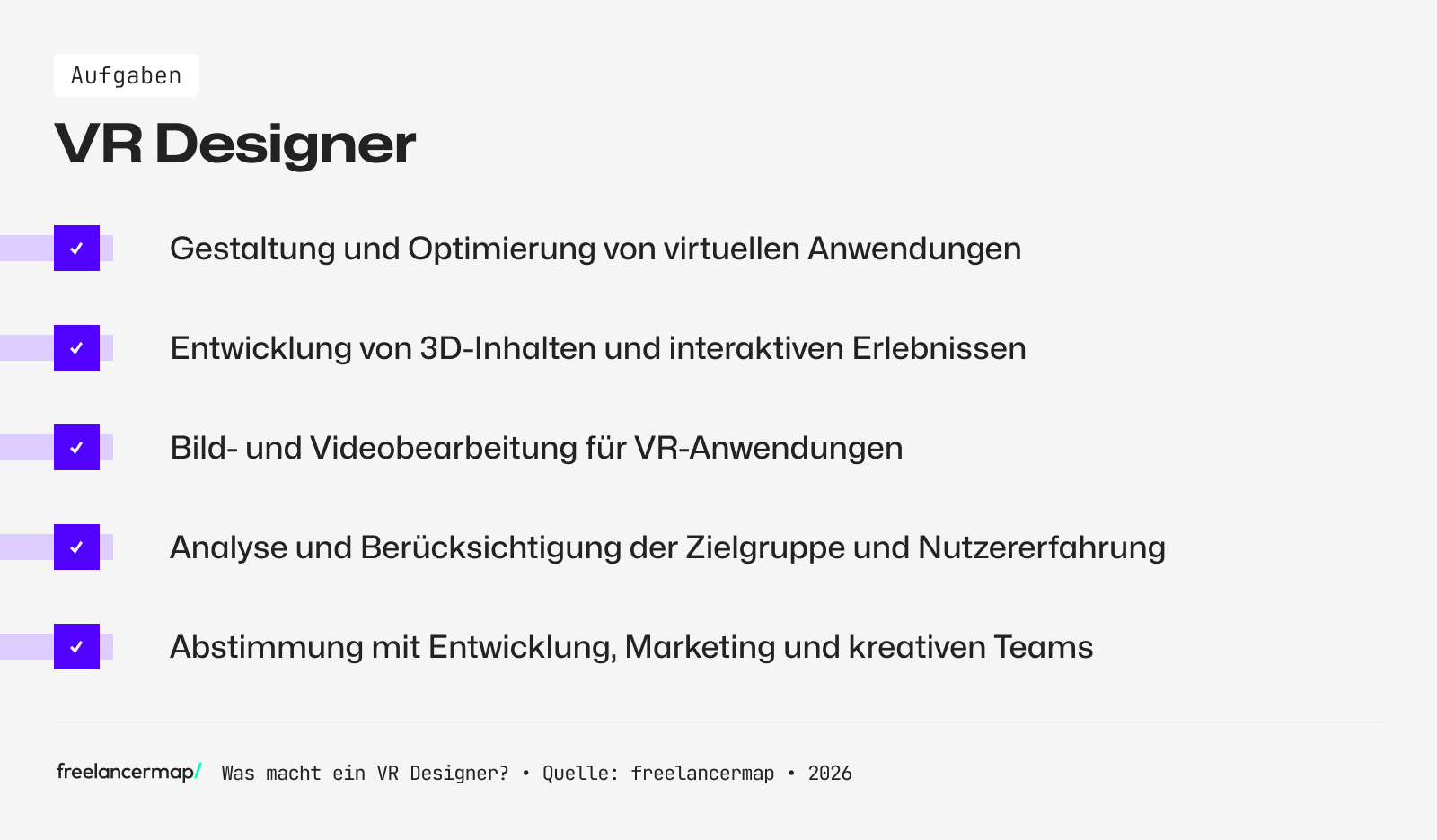 Aufgabenbereiche eines VR Designers
