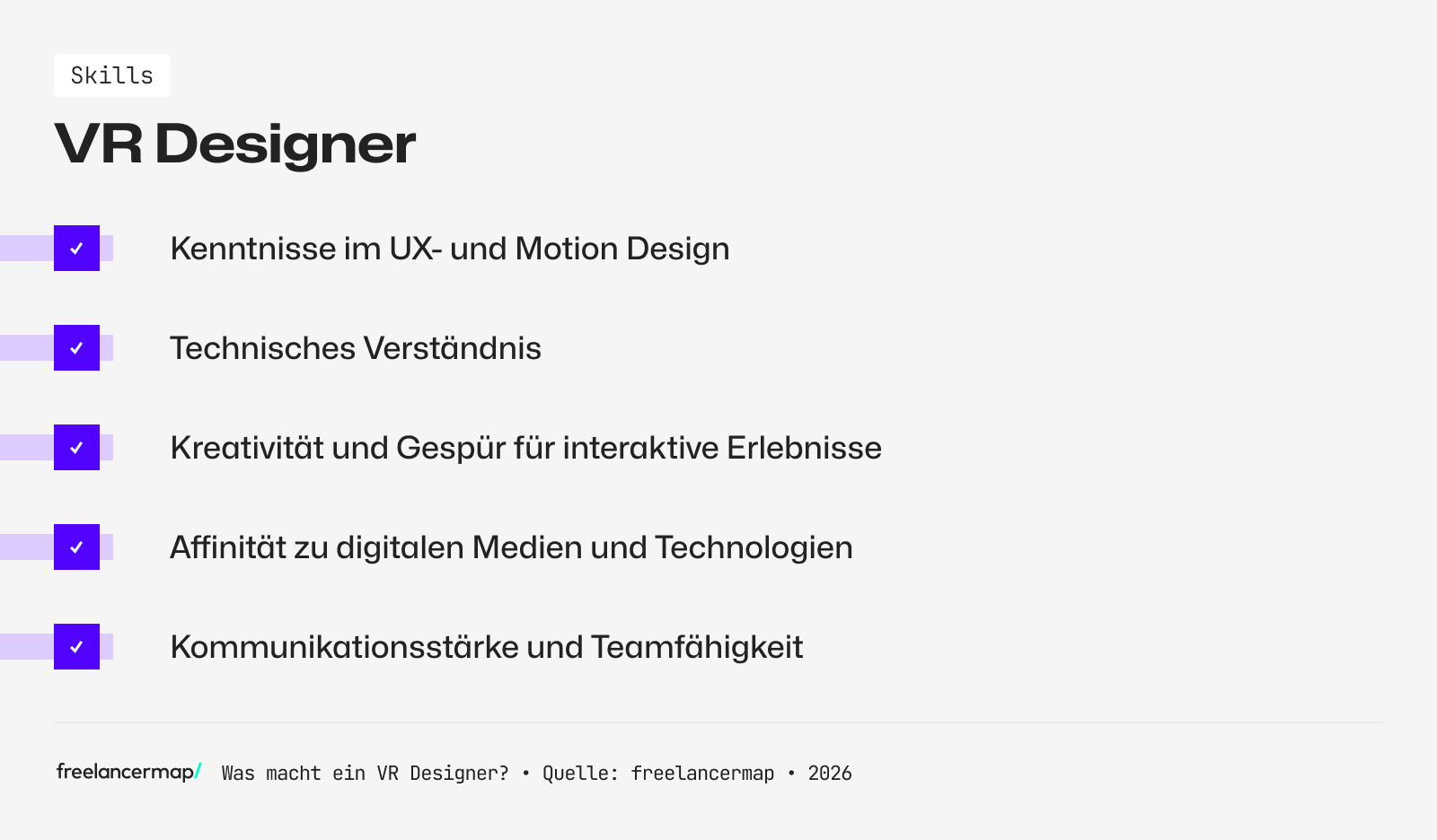 Diese Skills sollte ein VR Designer besitzen