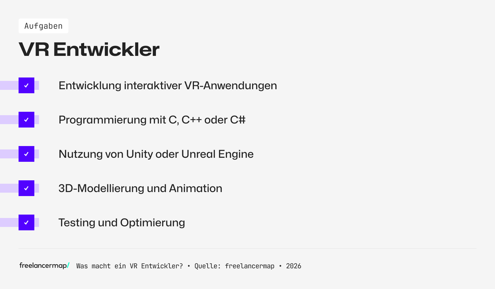 Aufgabenbereiche des VR Entwicklers