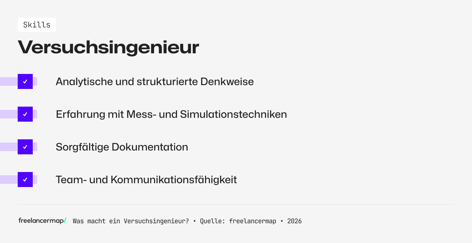 Diese Skills sollte ein Versuchsingenieur mitbringen