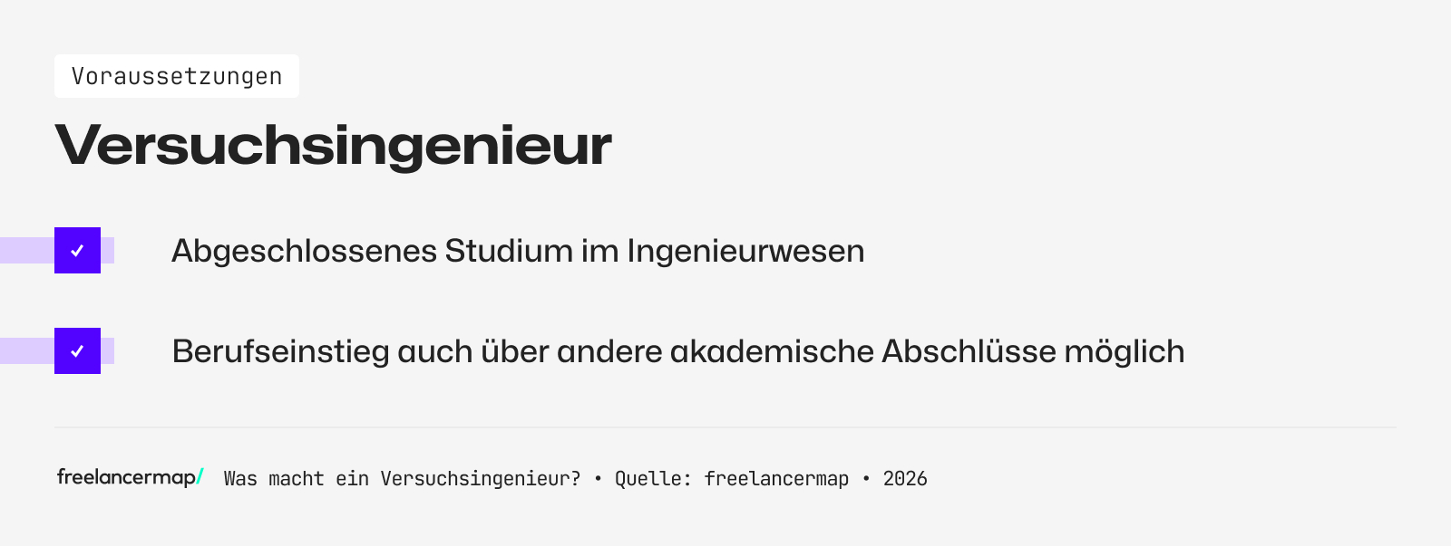 Voraussetzungen, die ein Versuchsingenieur in der Regel erfüllen muss