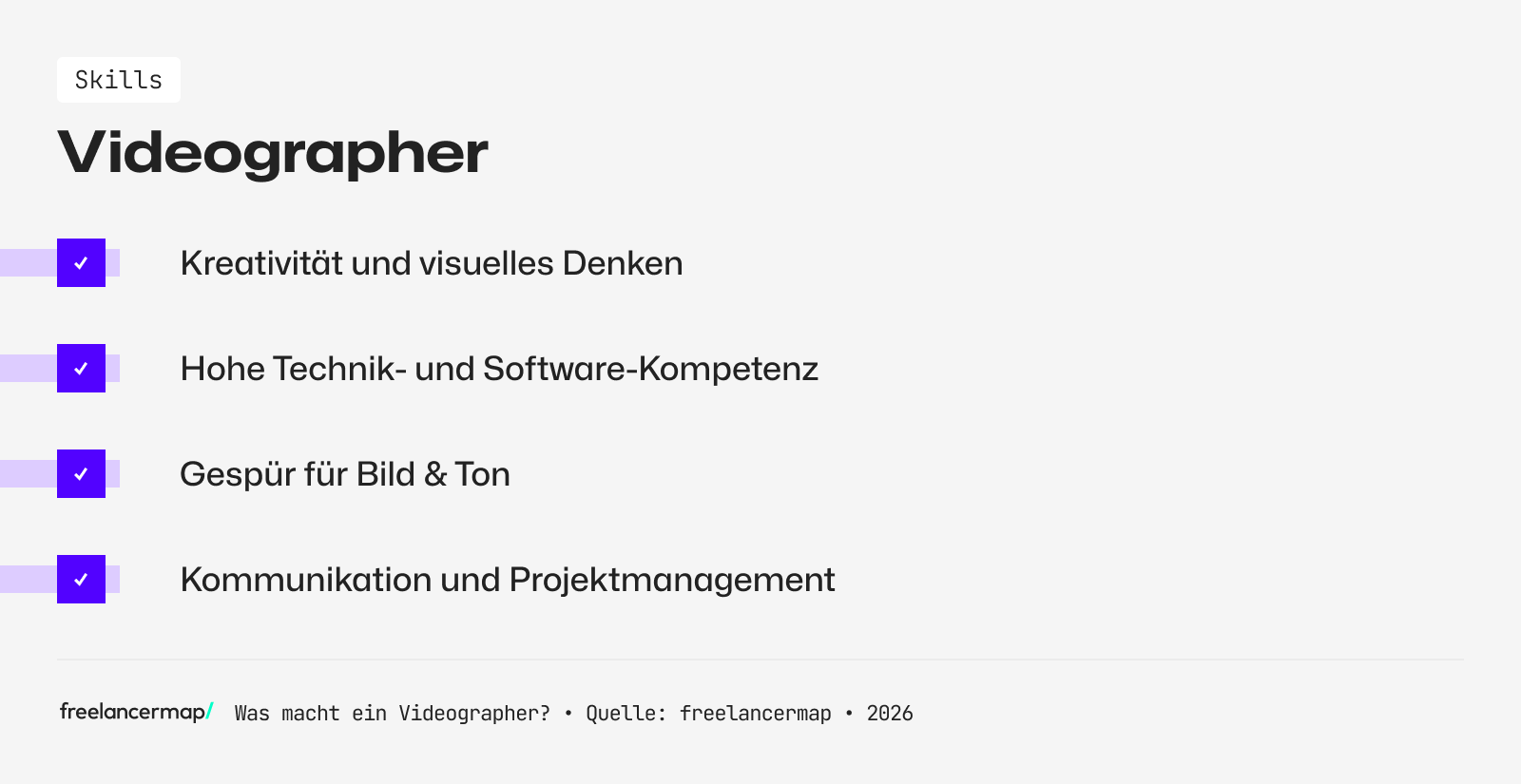 Diese Skills benötigt ein Videographer
