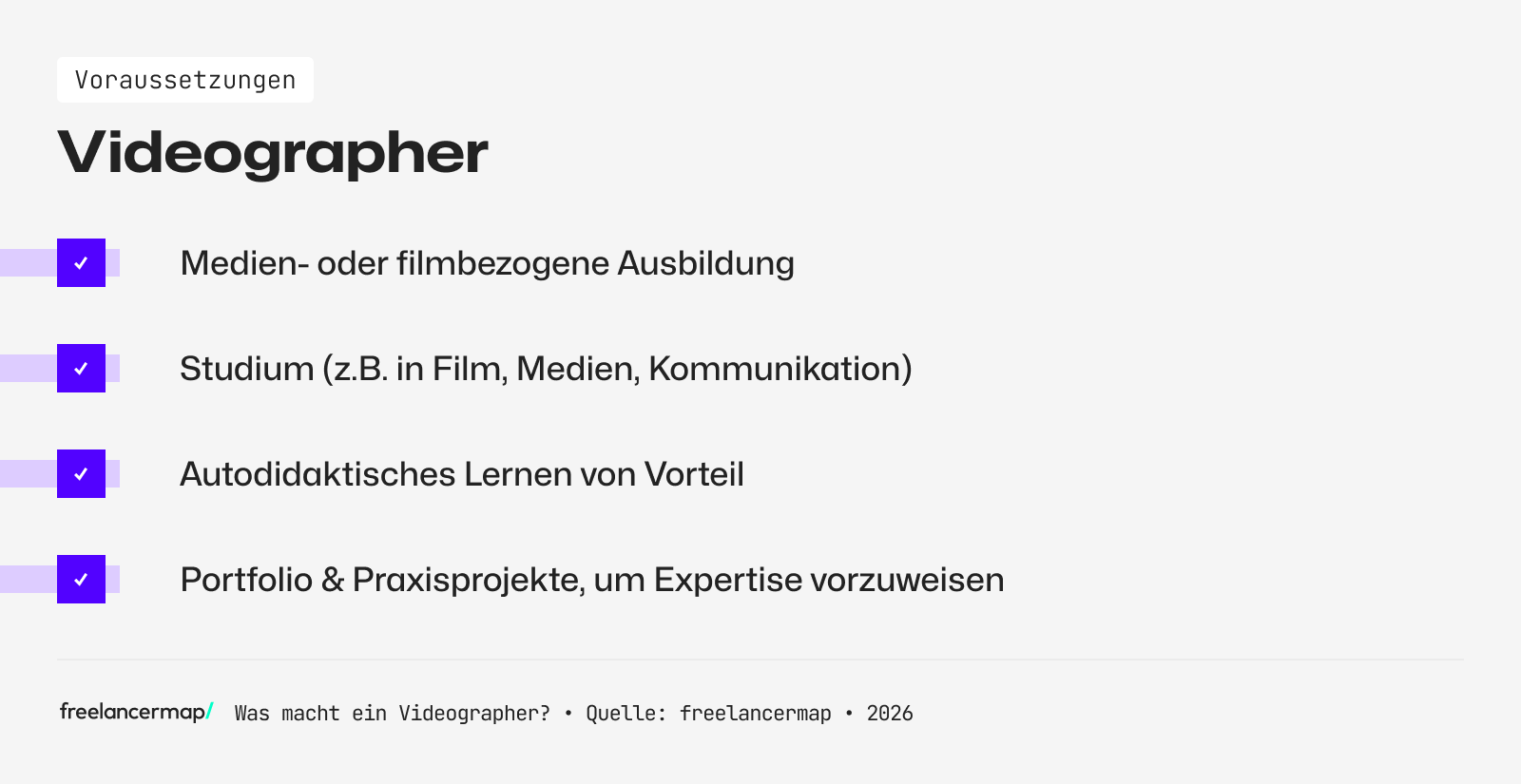 Mit diesen Voraussetzungen kann man Videographer werden