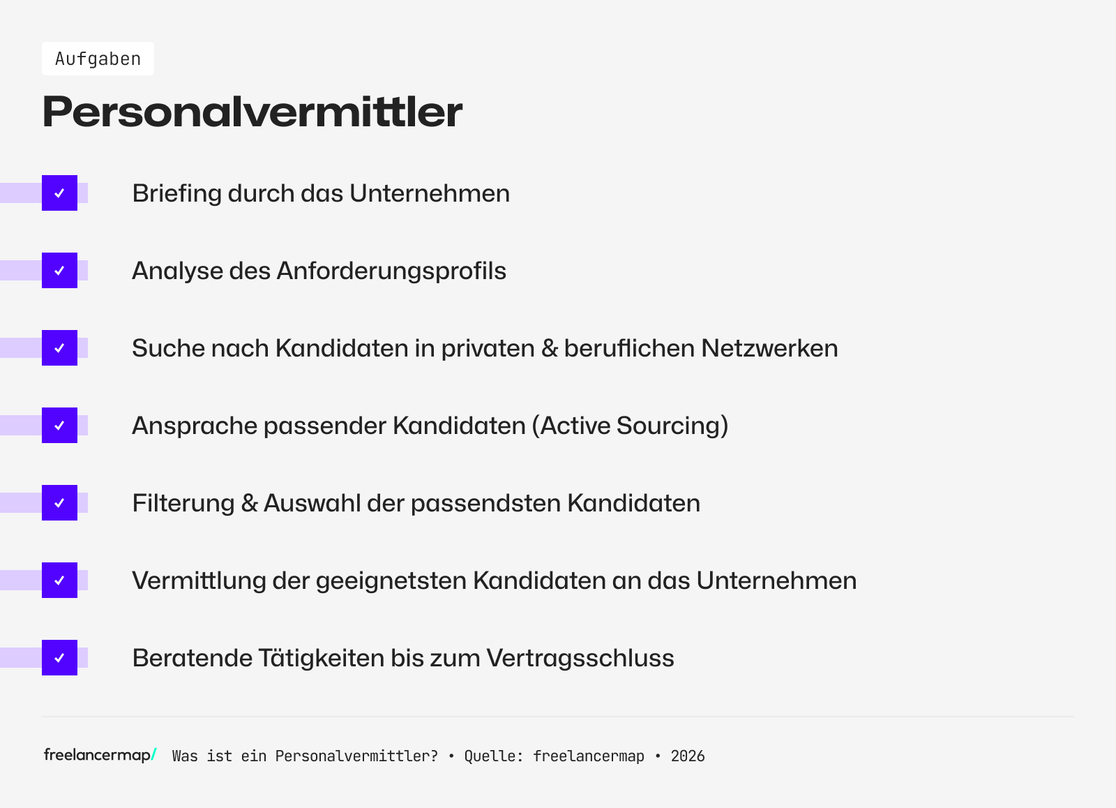 Diese Aufgaben fallen in den Tätigkeitsbereich eines Personalvermittlers