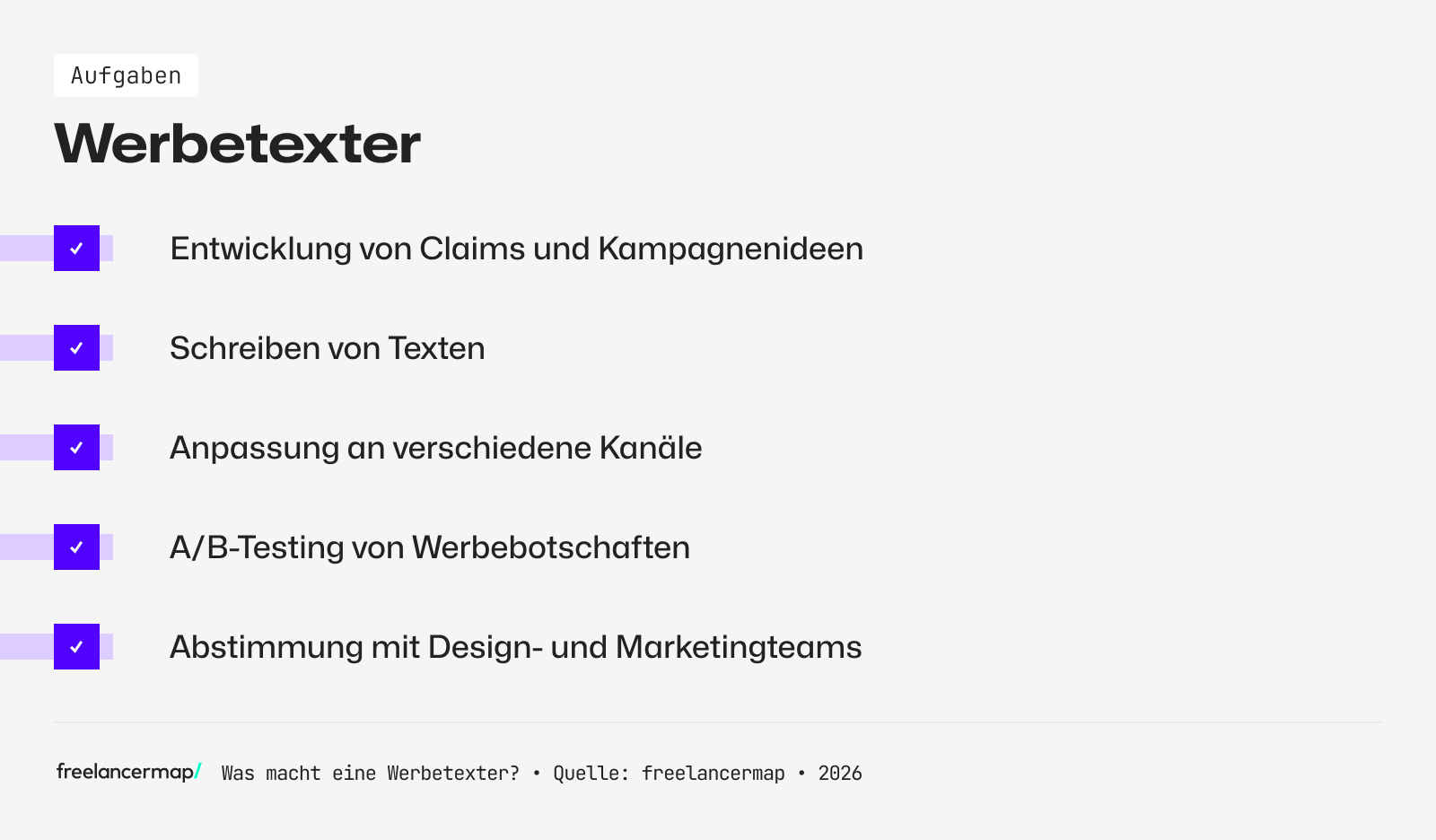 Aufgabenbereiche des Werbetexters