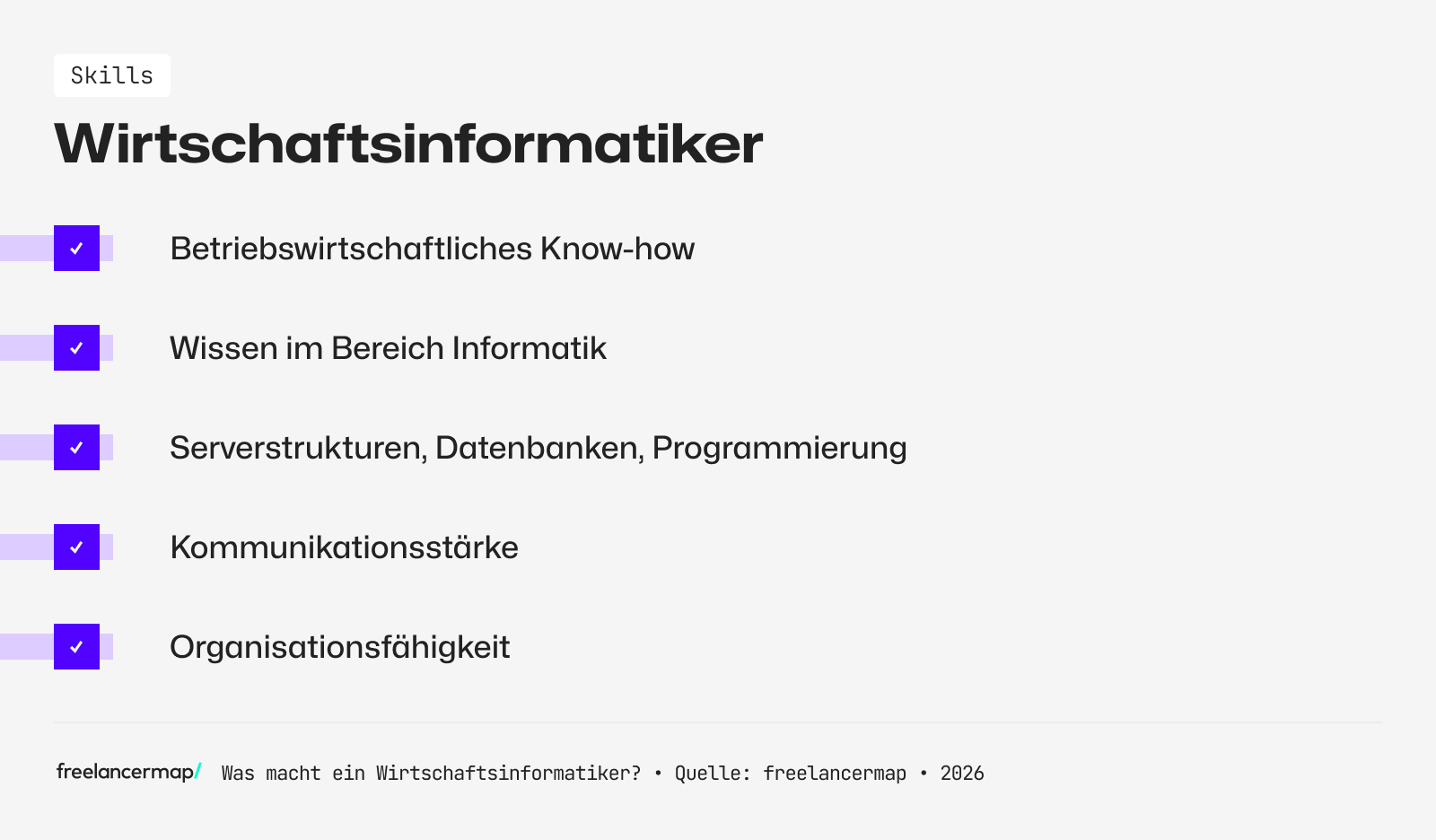 Diese Skills solle ein Wirtschaftsinformatiker besitzen