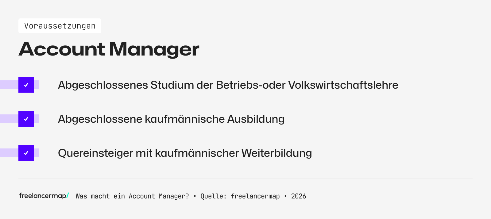 Voraussetzungen, um Account Manager zu werden