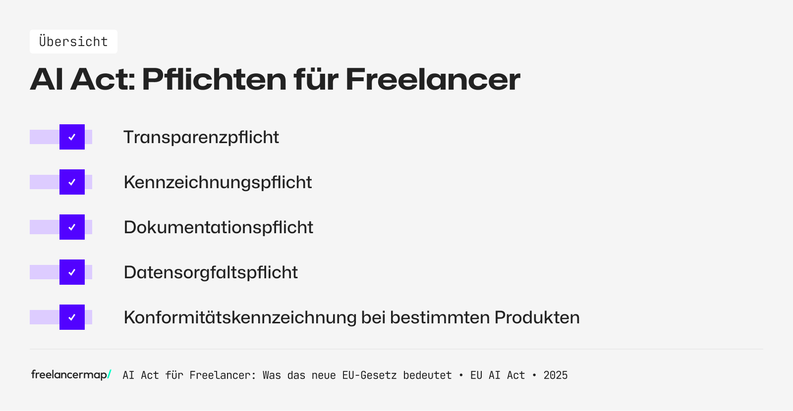 Pflichten für Freelancer laut AI Act