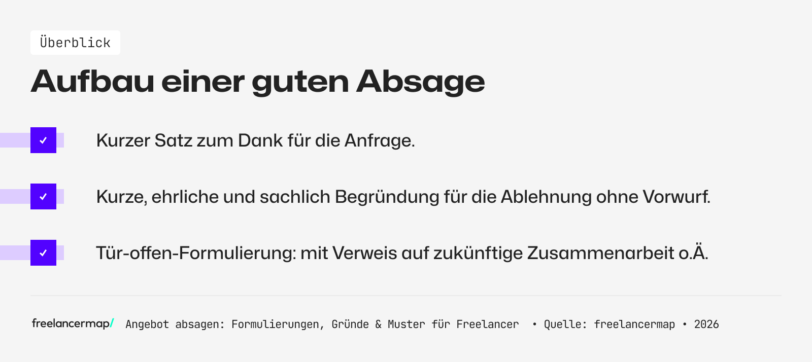 Das sind die wichtigsten Bausteine für eine gelungene Absage.