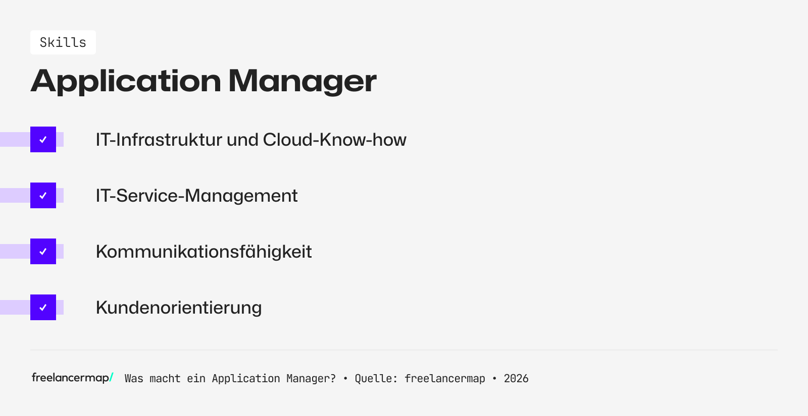 Diese Skills sollte ein Application Manager besitzen