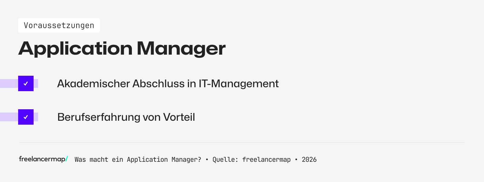 Voraussetzungen, die für einen Application Manager gelten