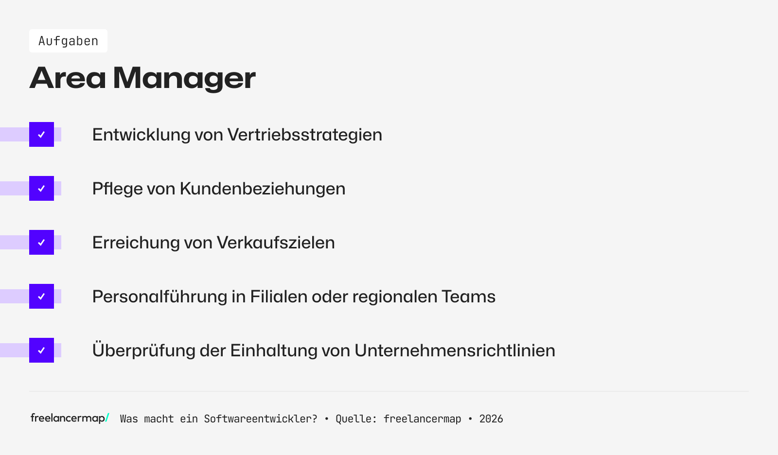 Diese Aufgaben kommen auf einen Area Manager zu