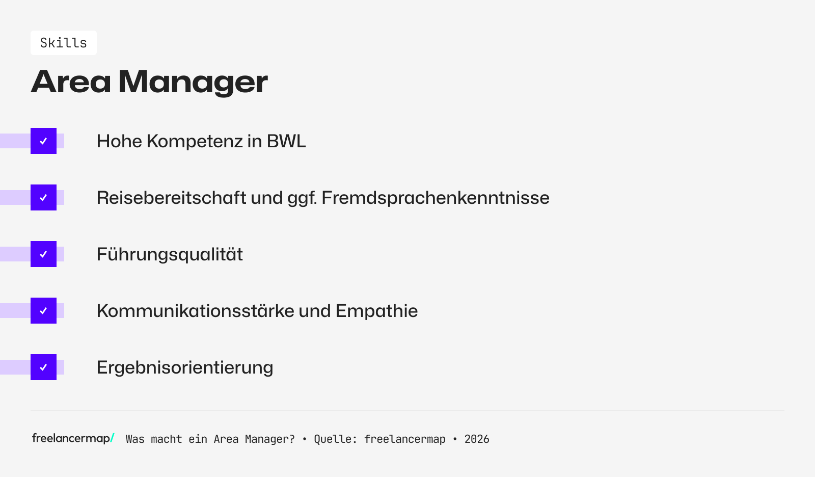 Diese Skills und Kompetenzen braucht ein Area Manager