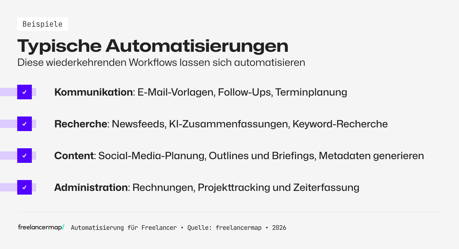 Tipps und Beispiele: Diese Aufgaben lassen sich leicht automatisieren