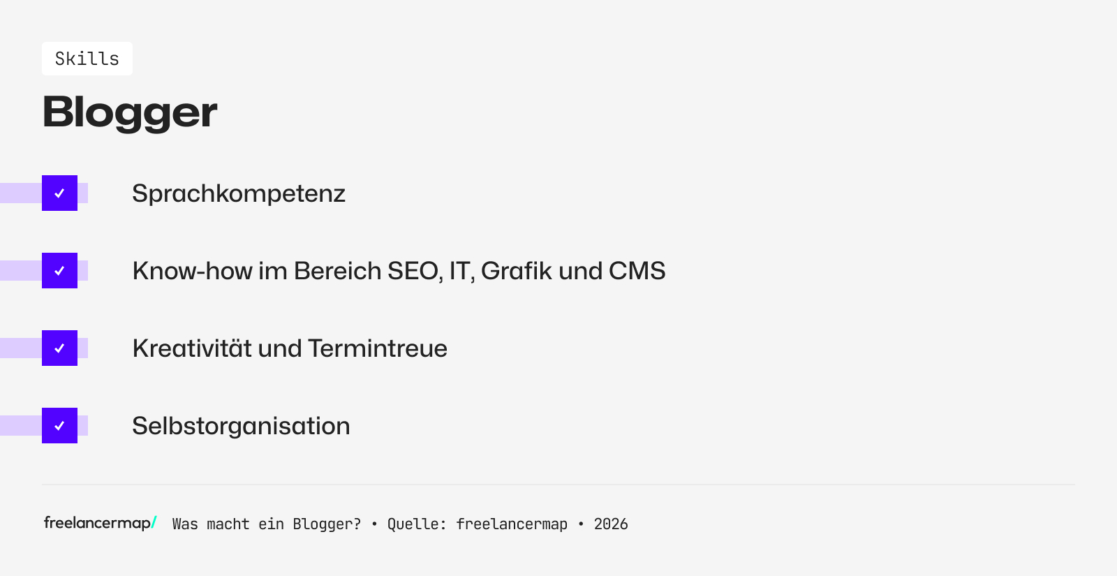 Diese Skills sollte ein Blogger besitzen
