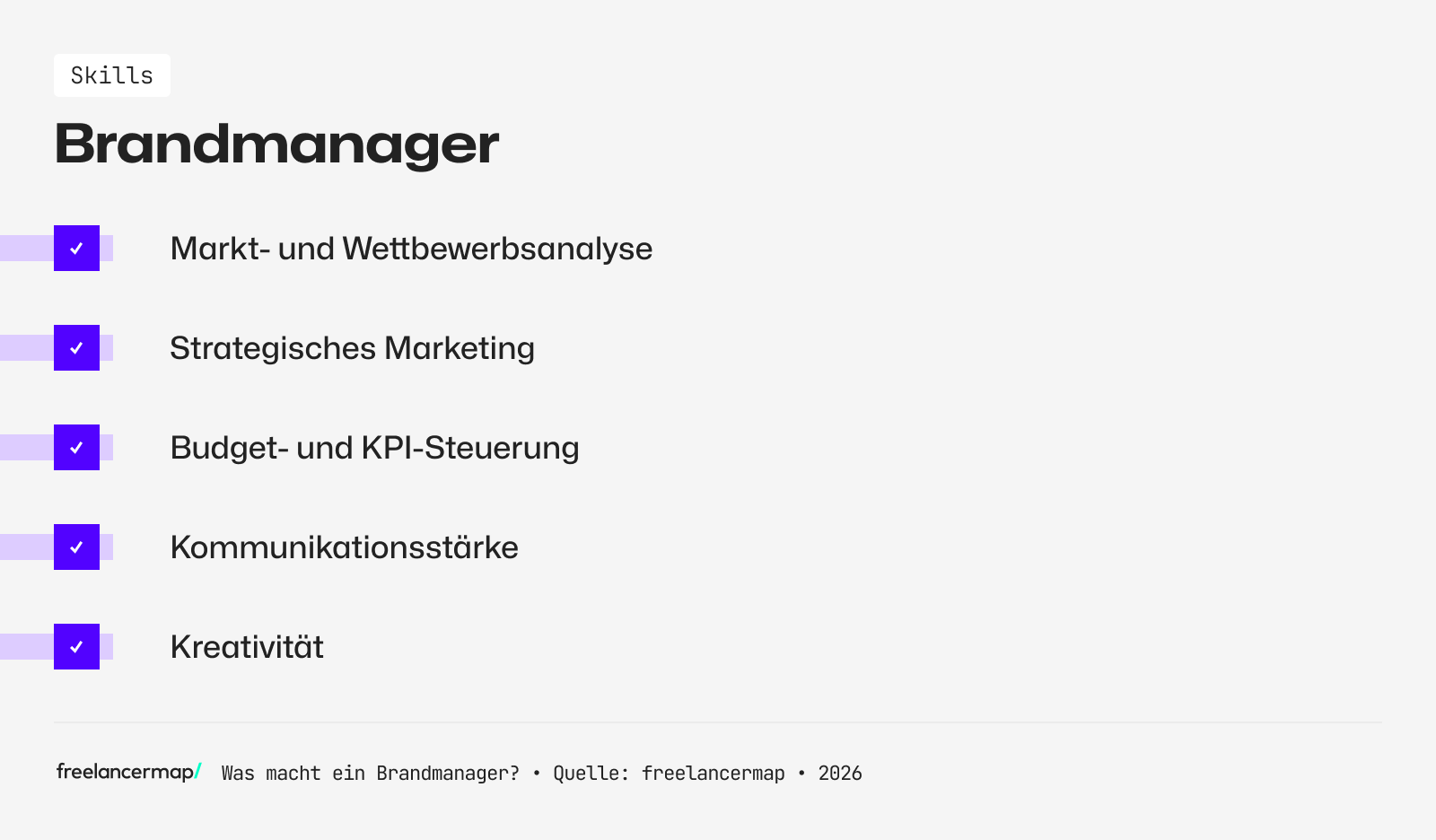 Diese Skills sollte ein Brandmanager besitzen
