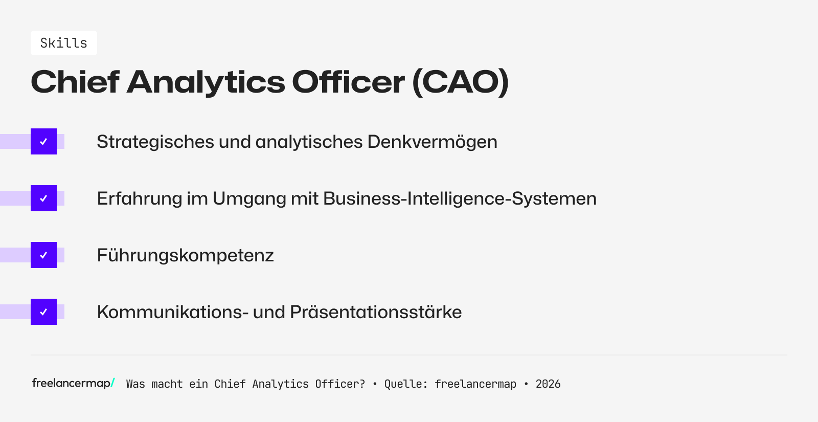 Diese Skills sollte ein Chief Analytics Officer besitzen