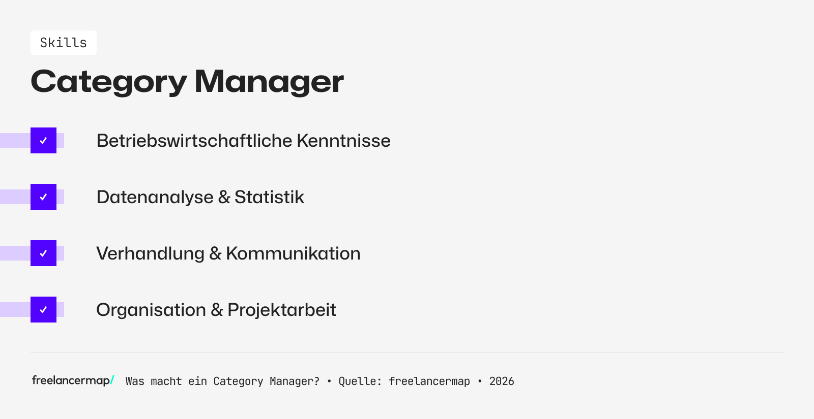 Diese Skills benötigt ein Category Manager