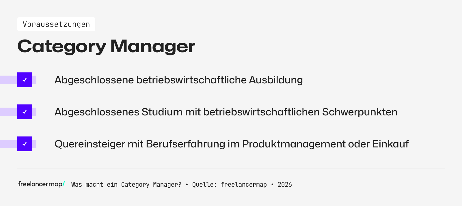 Mit diesen Voraussetzungen Category Manager werden