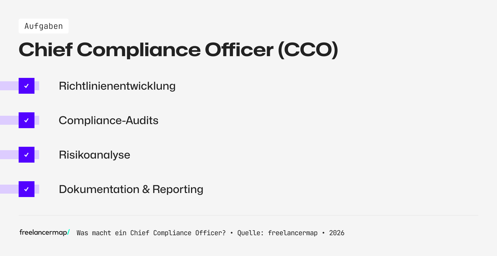 Aufgabenbereiche des Chief Compliance Officers