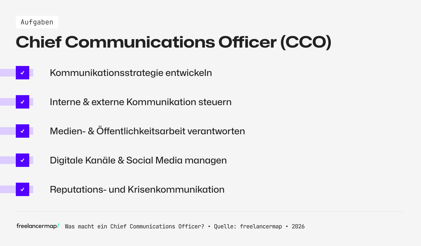 Diese Aufgaben kommen auf einen CCO zu