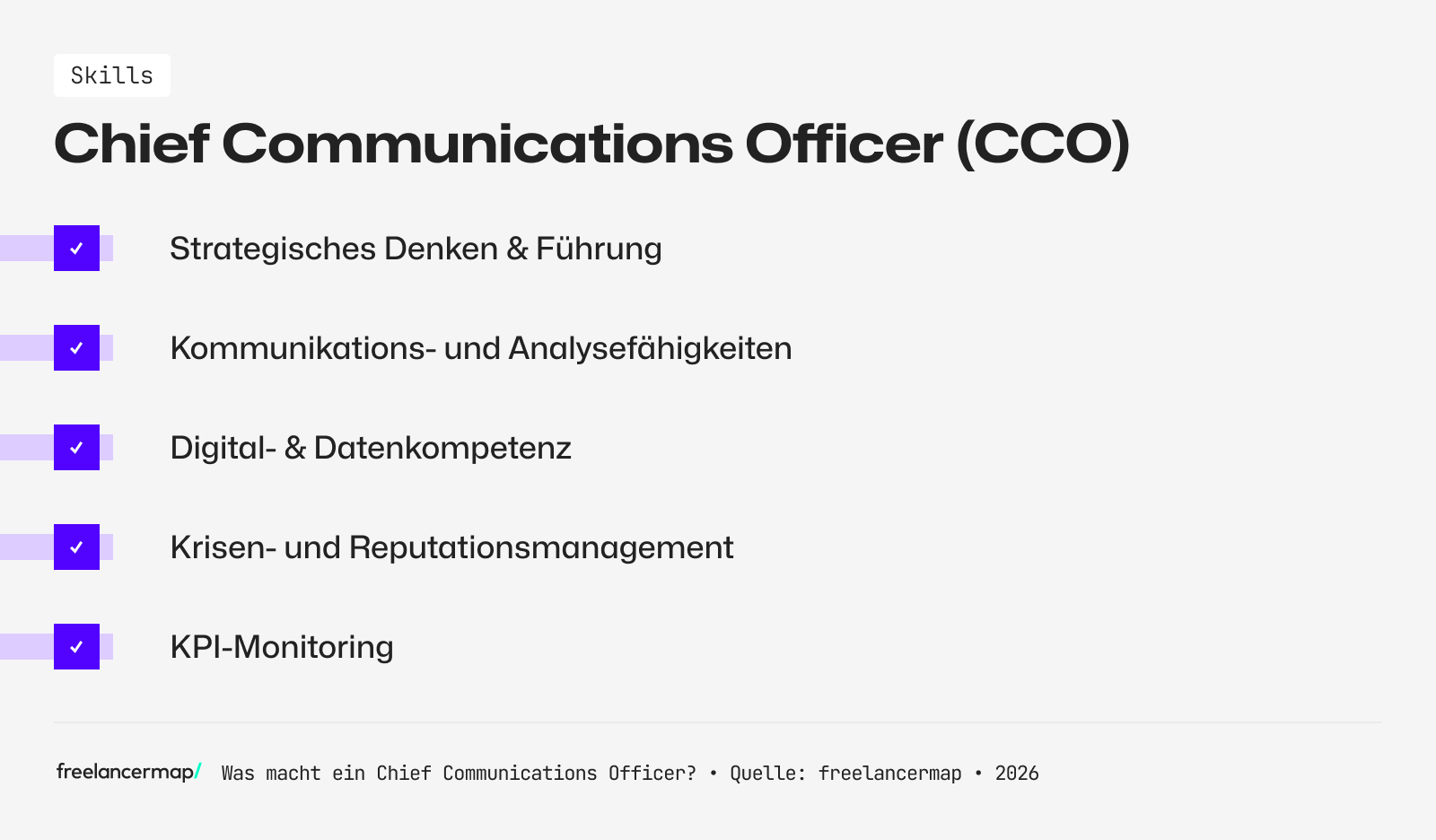 Diese Skills benötigt ein CCO