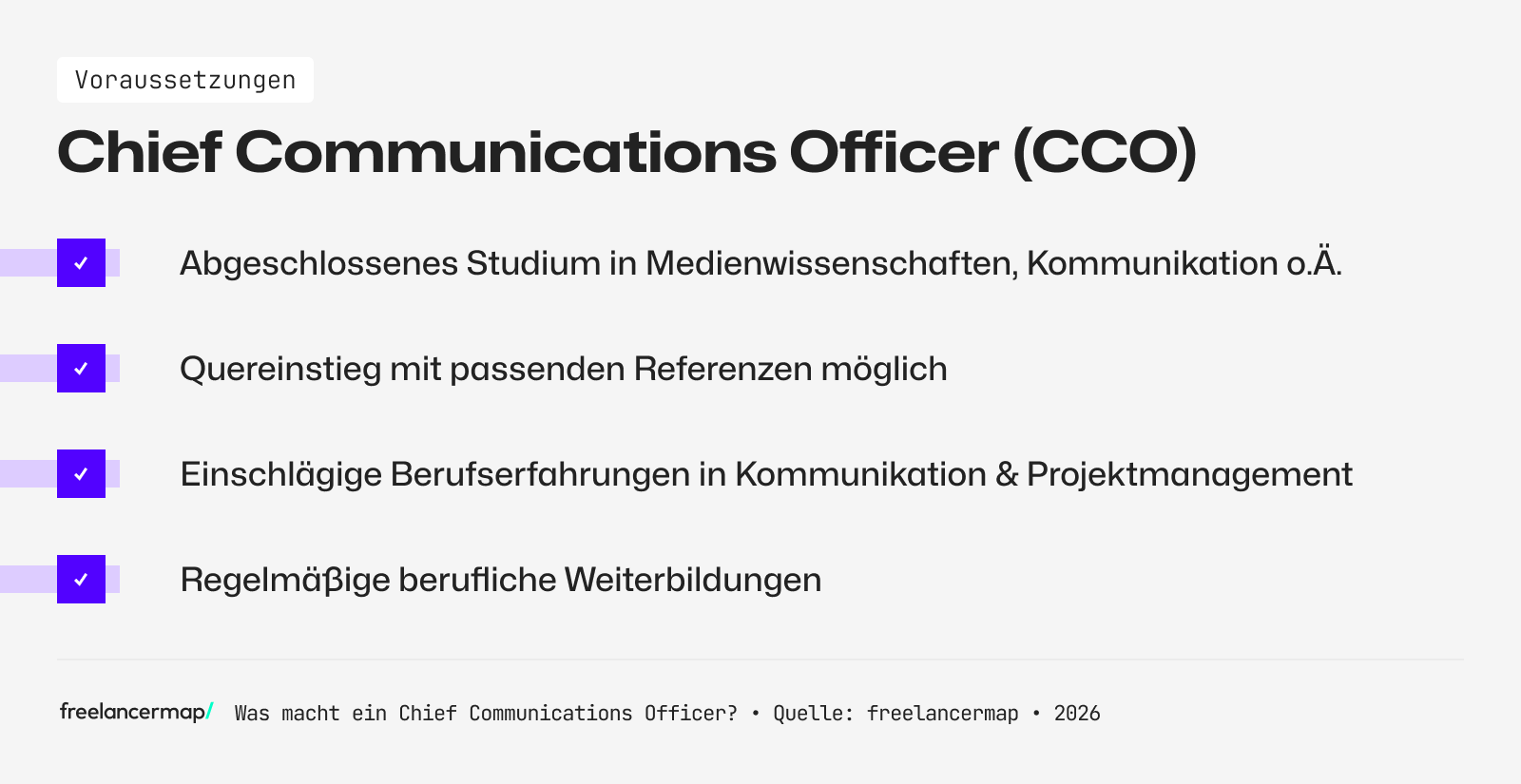 Mit diesen Voraussetzungen kann man CCO werden
