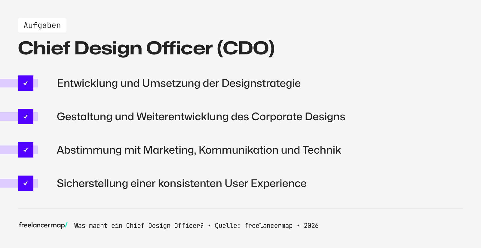 Aufgabenbereich eines Chief Design Officers