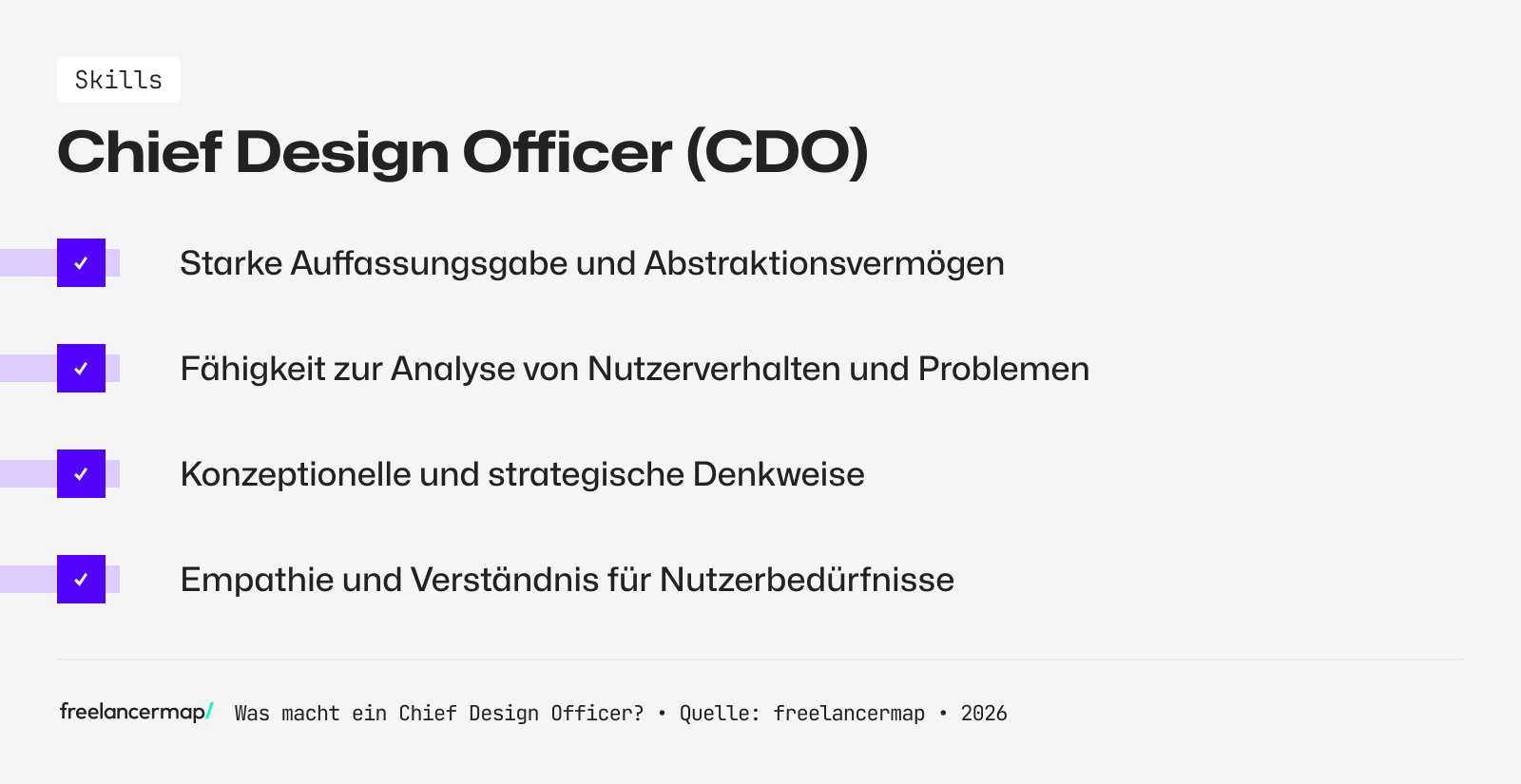 Diese Skills sollte ein Chief Design Officer besitzen