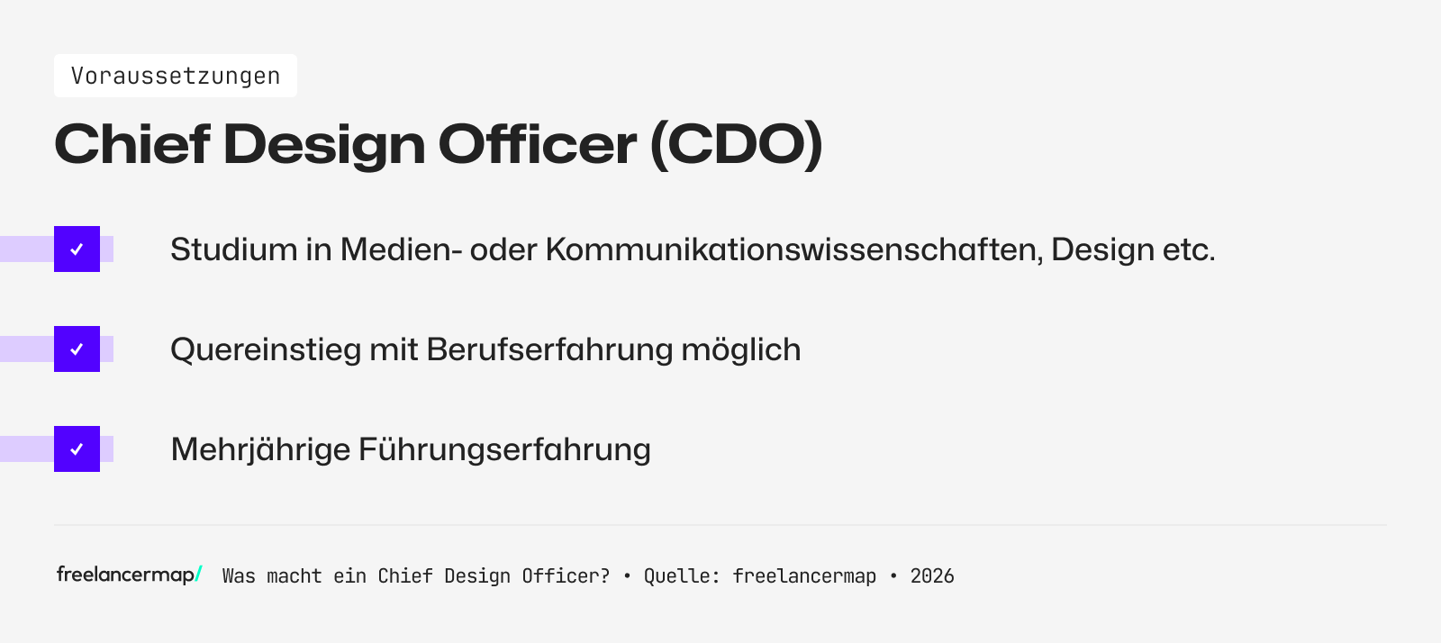 Voraussetzungen, die für den Chief Design Officer gelten 