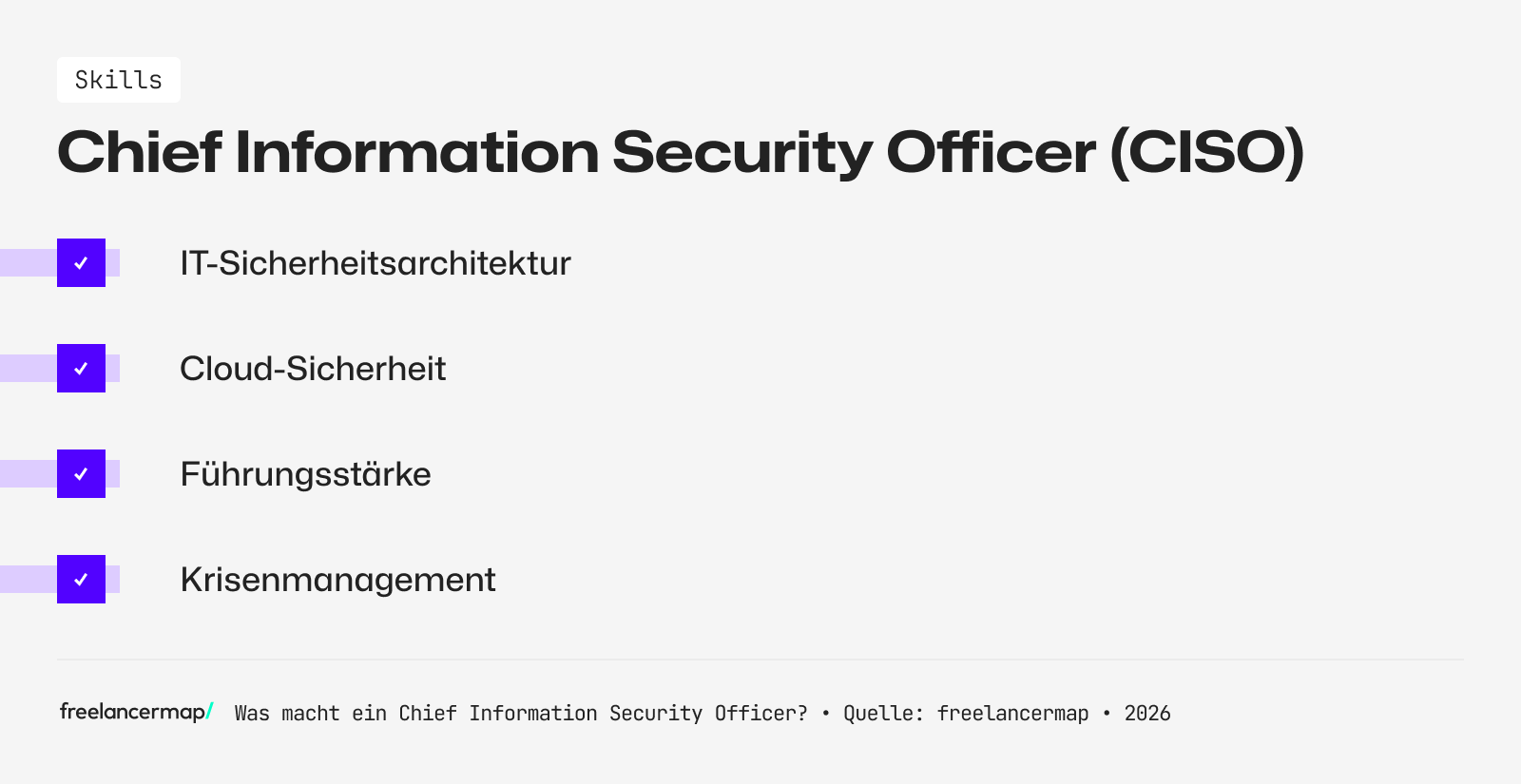 Diese Skills sollte ein Chief Information Security Officer besitzen