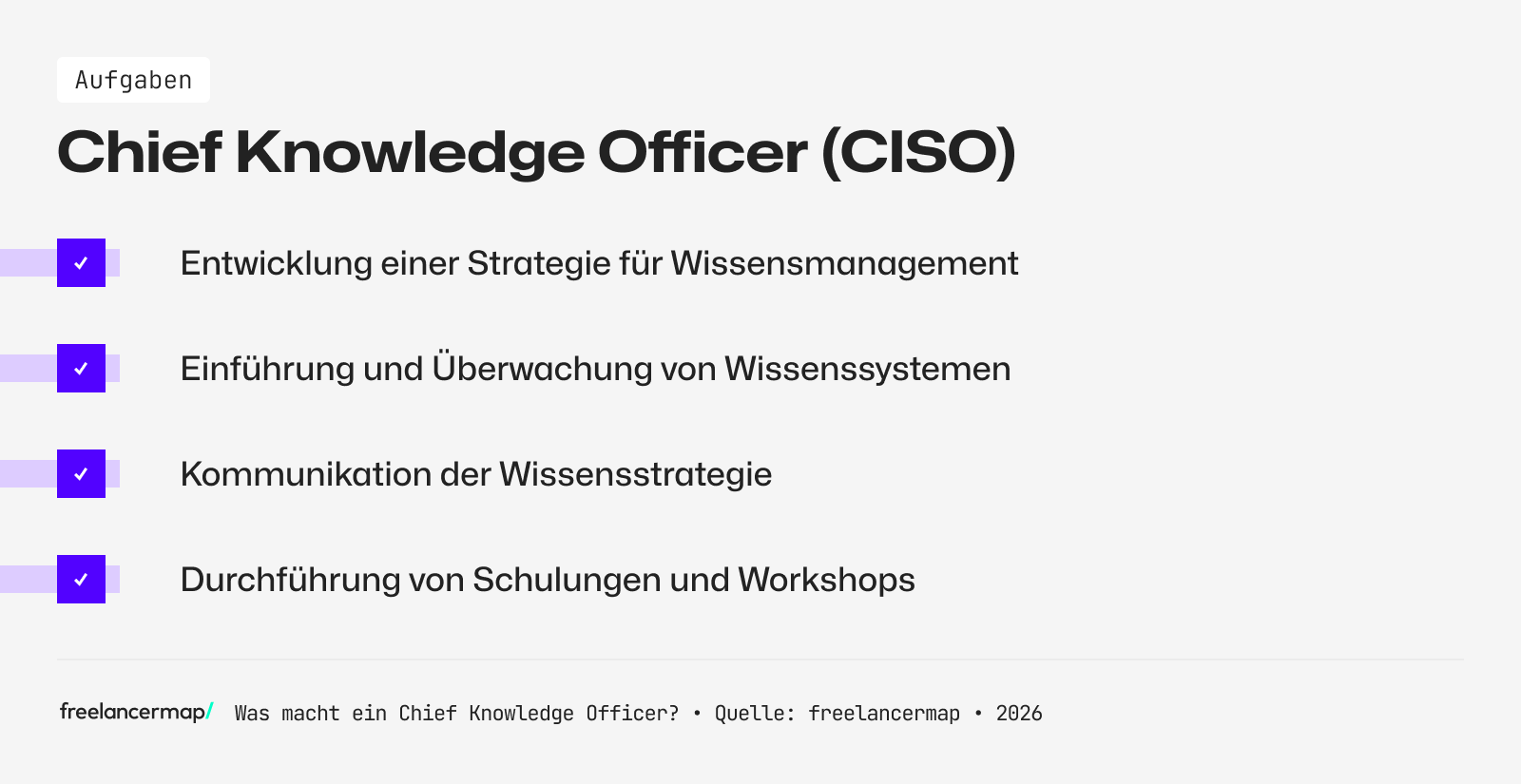 Aufgabenbereiche des Chief Knowledge Officers