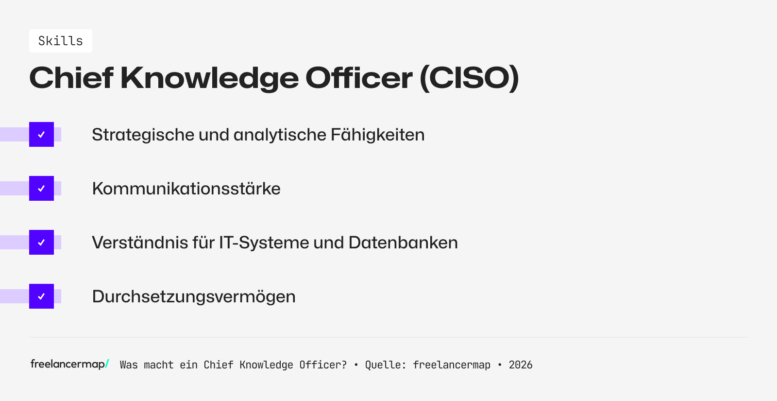 Diese Skills sollte ein Chief Knowledge Officer besitzen