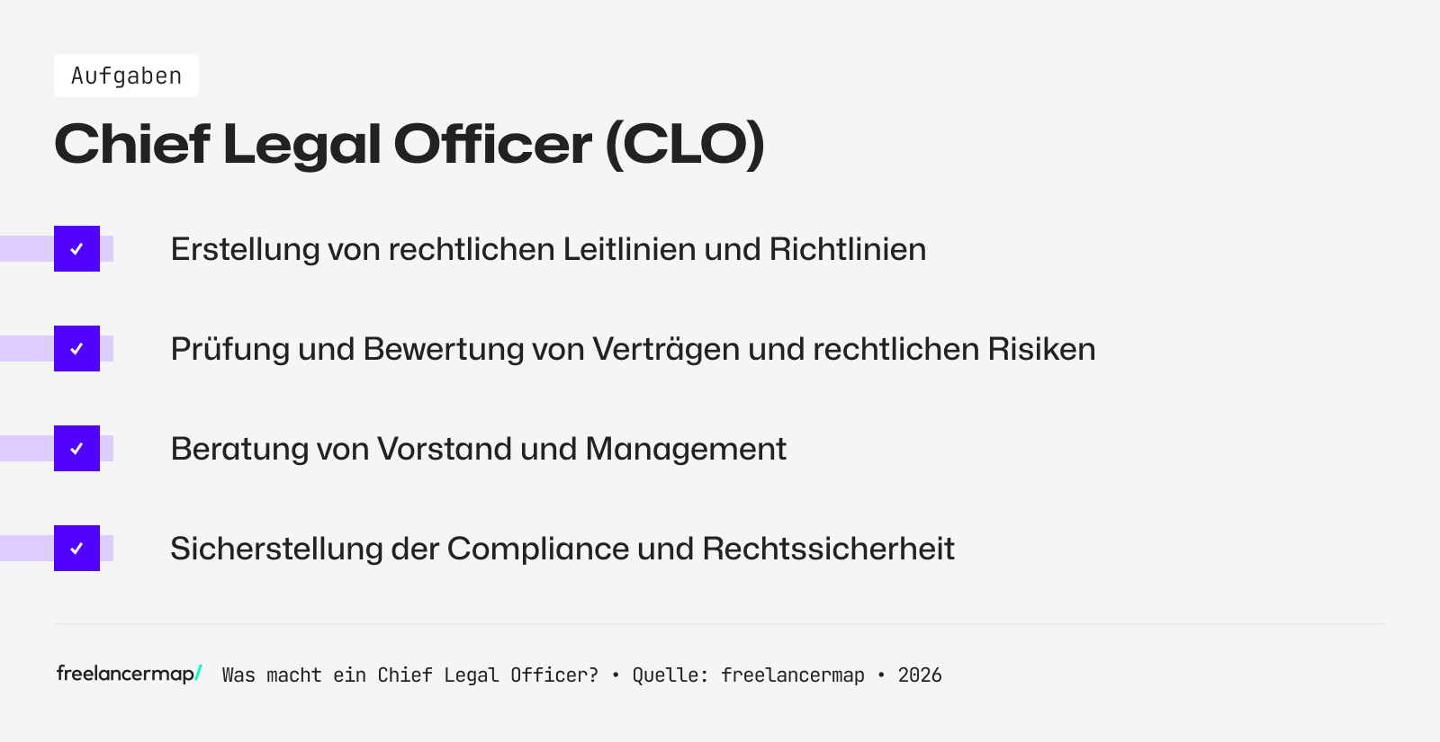 Aufgabenbereiche eins Chief Legal Officers