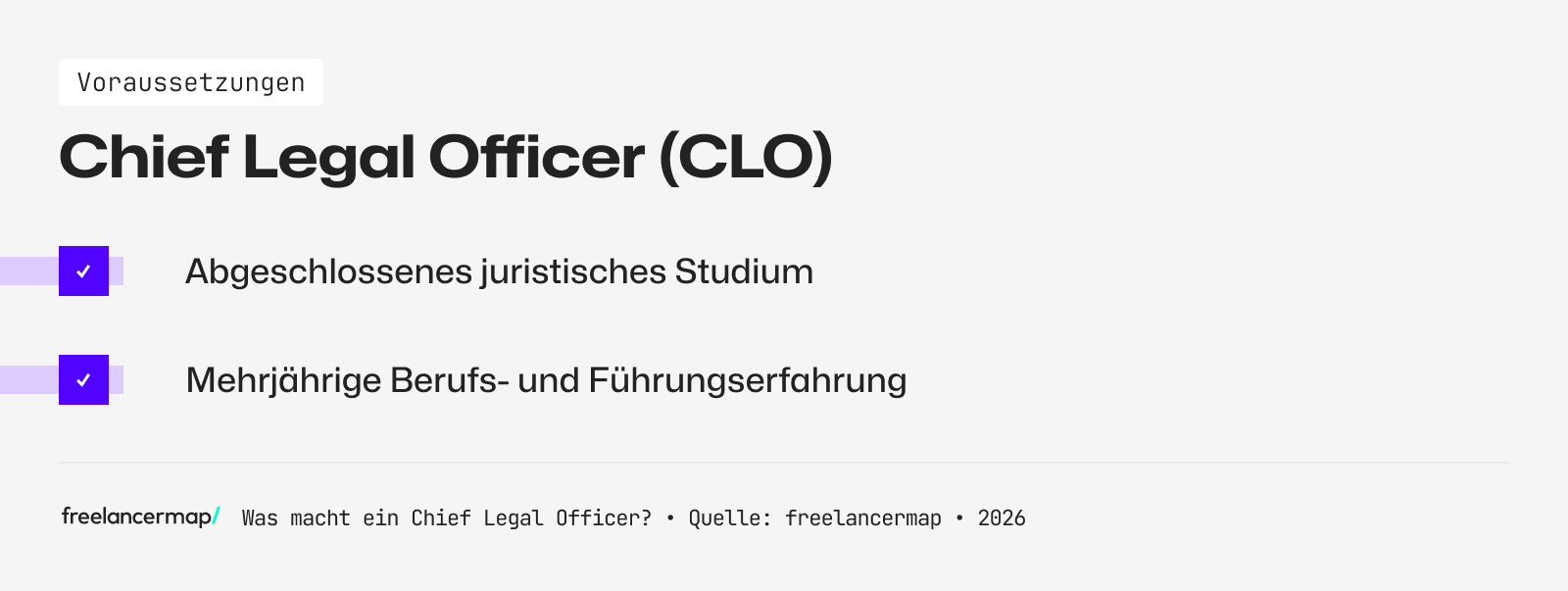 Voraussetzungen, die für einen Chief Legal Officer gelten