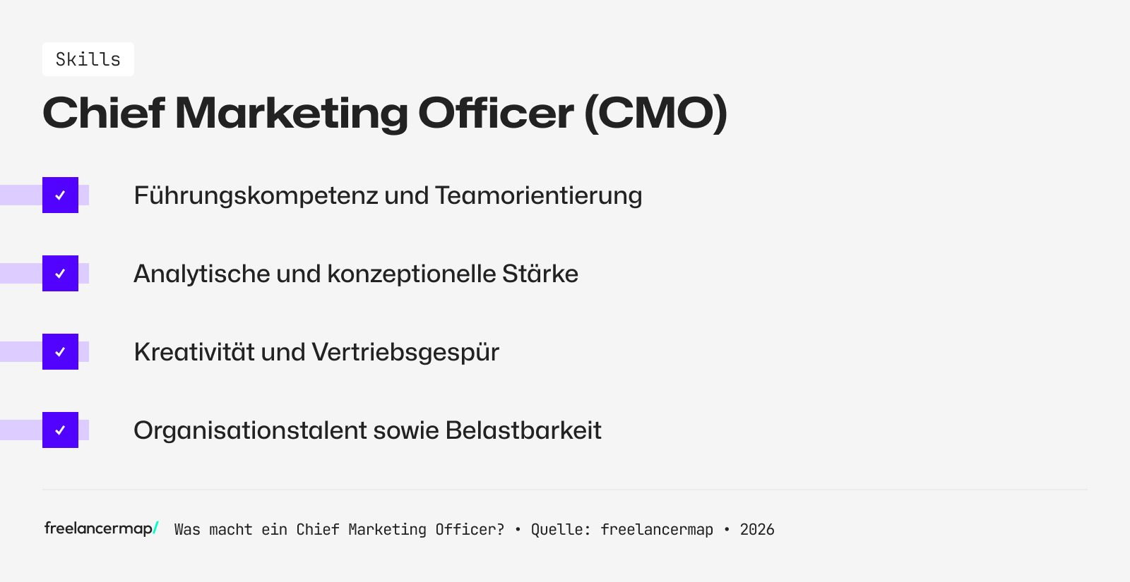 Skills, die ein CMO benötigt