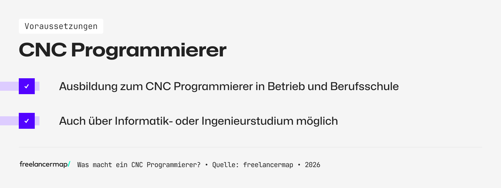 Voraussetzungen, die ein CNC Programmierer in der Regel erfüllen muss