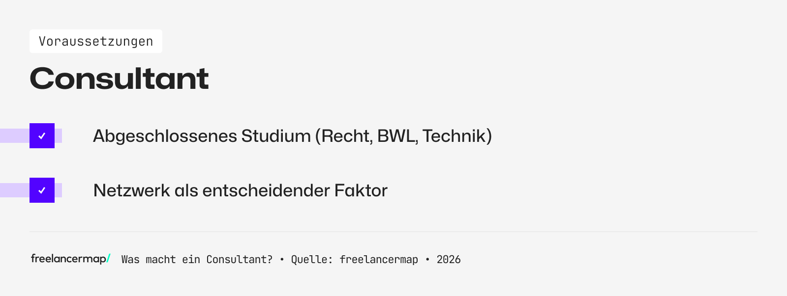 Voraussetzungen, die ein Consultant in der Regel erfüllen muss