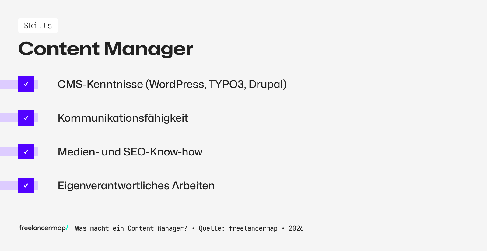 Skills, die Content Manager benötigen