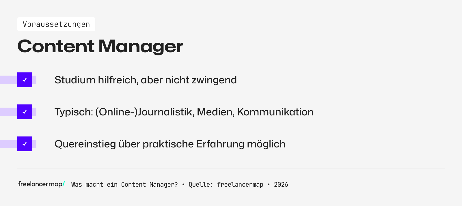 Mit diesen Voraussetzungen kann man Content Manager werden