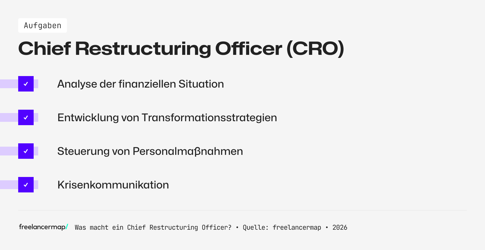 Aufgabenbereich des Chief Restructuring Officers