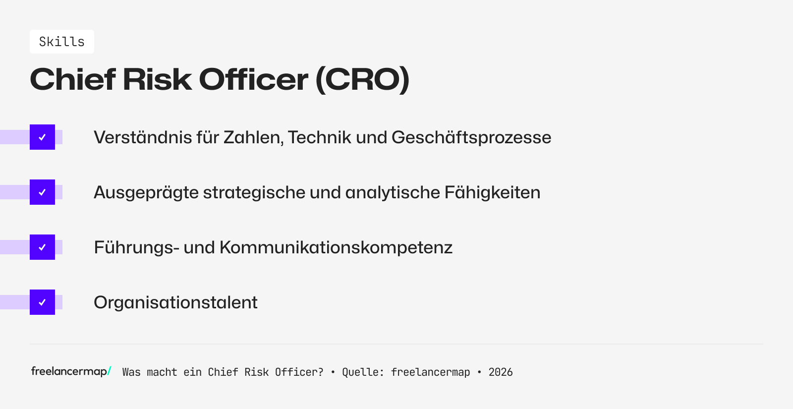 Diese Skills sollte ein Chief Risk Officer besitzen