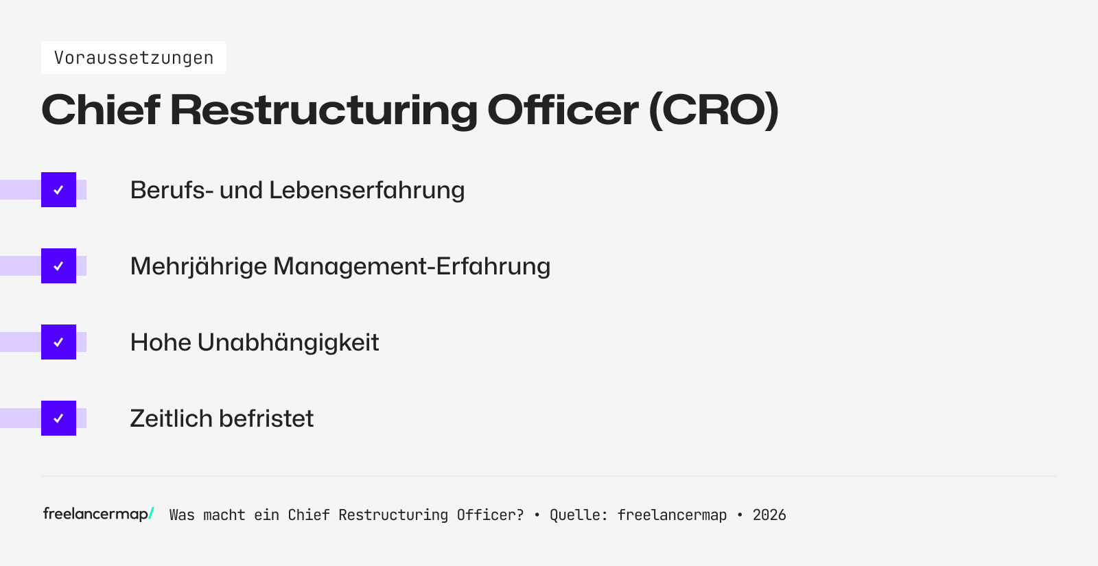 Voraussetzungen, die für den Chief Restructuring Officer gelten