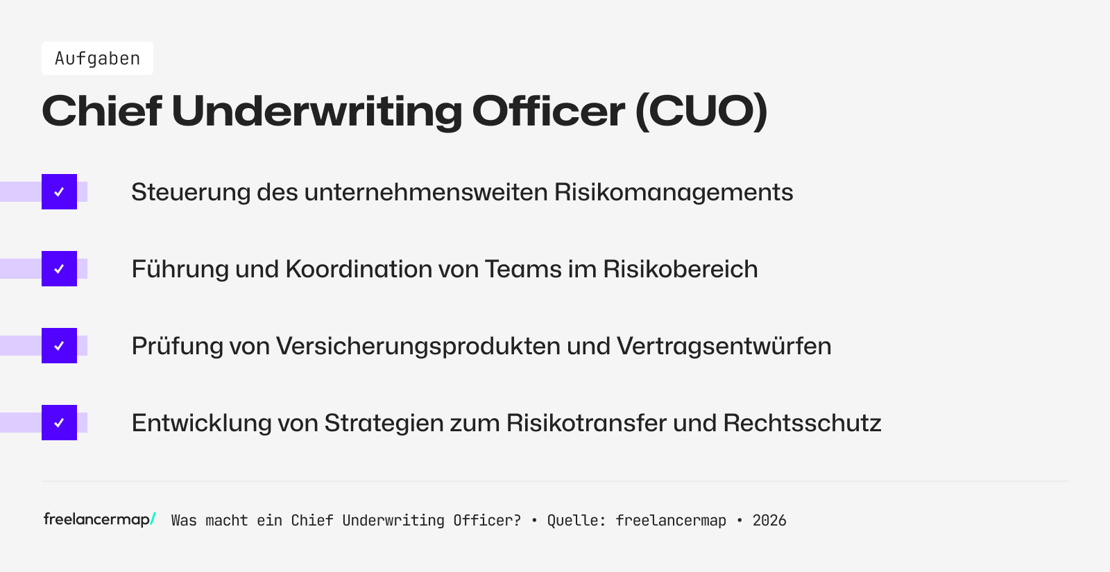 Aufgabenbereiche des Chief Underwriting Officers