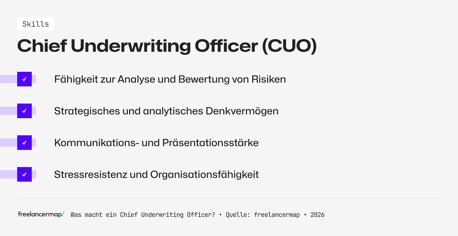 Diese Skills sollte ein Chief Underwriting Officer besitzen